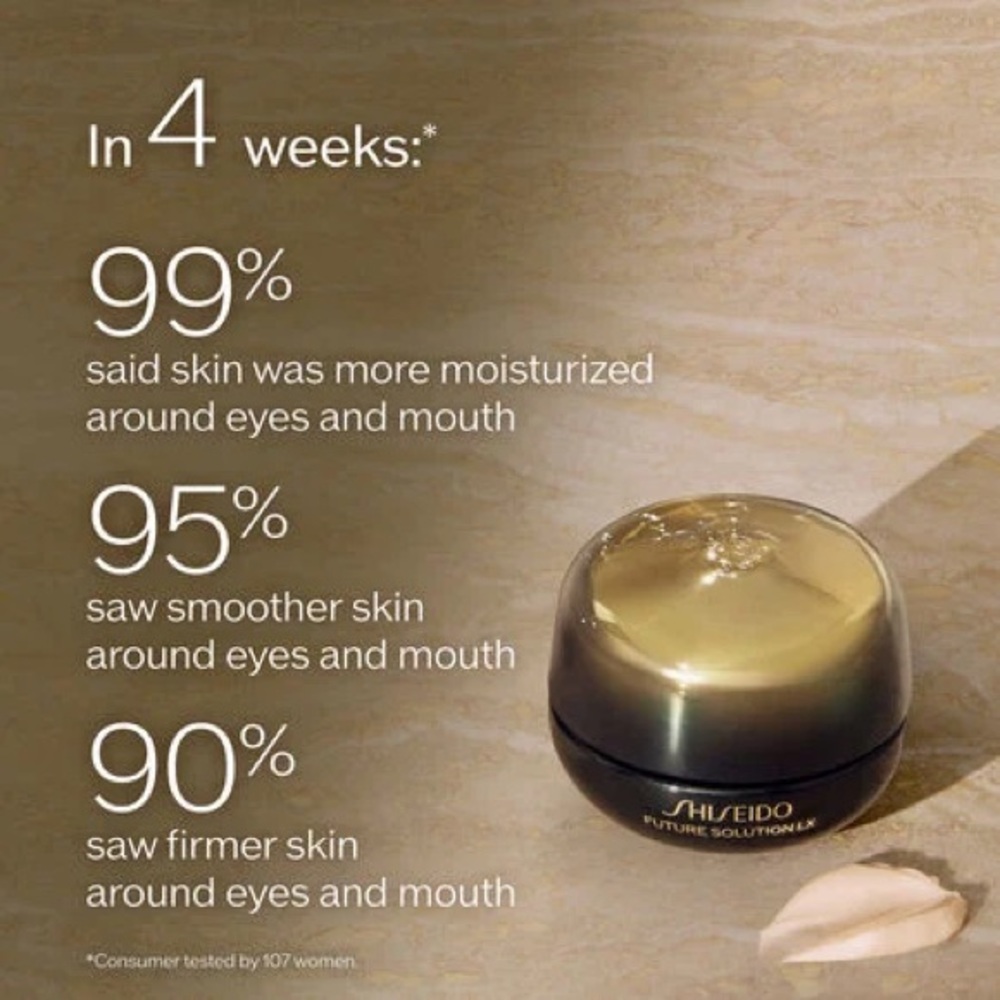 Award Winning !Future Solution LX Eye and Lip Contour Regenerating Cream 6ml